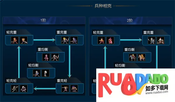米拉奇战记最新手机版 米拉奇战记最新手机版