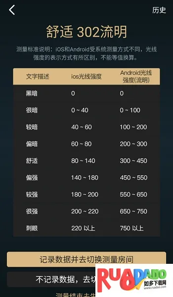 美联好房 美联好房