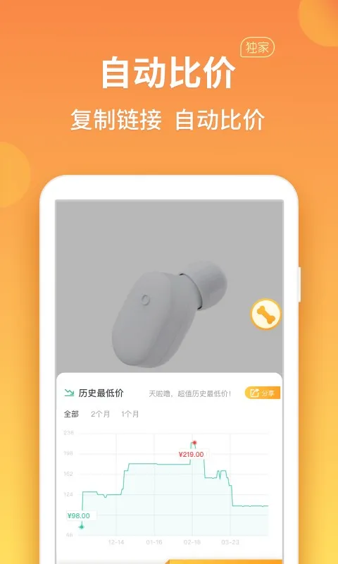 比价狗(网购比价器)