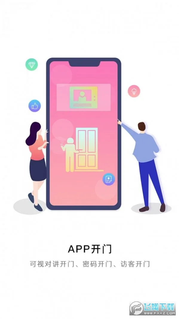 智多云社区(智慧社区应用) 智多云社区(智慧社区应用)