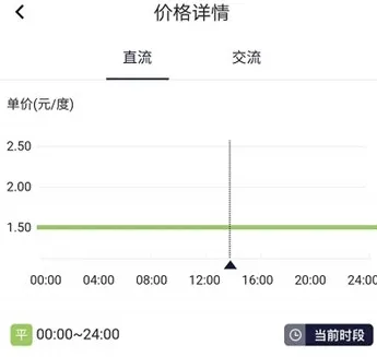 顺易充2025下载 顺易充2025下载
