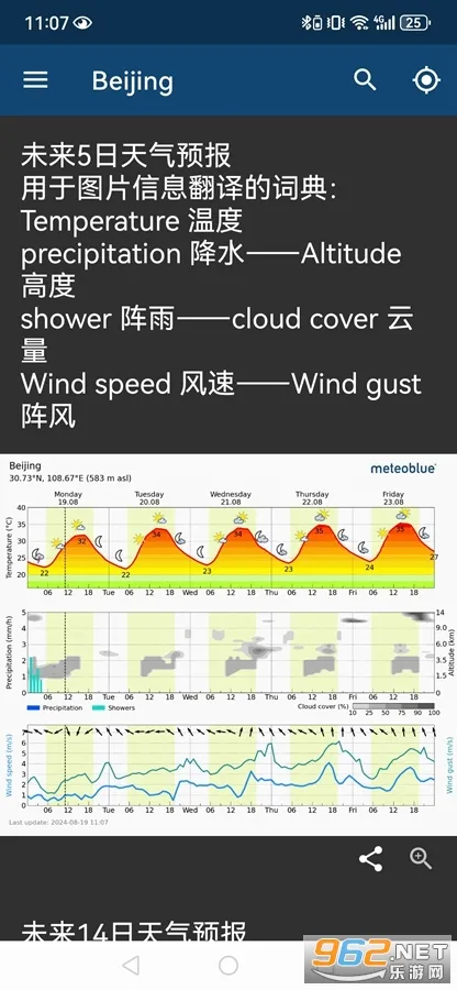 meteoblue(天气预测软件) meteoblue(天气预测软件)