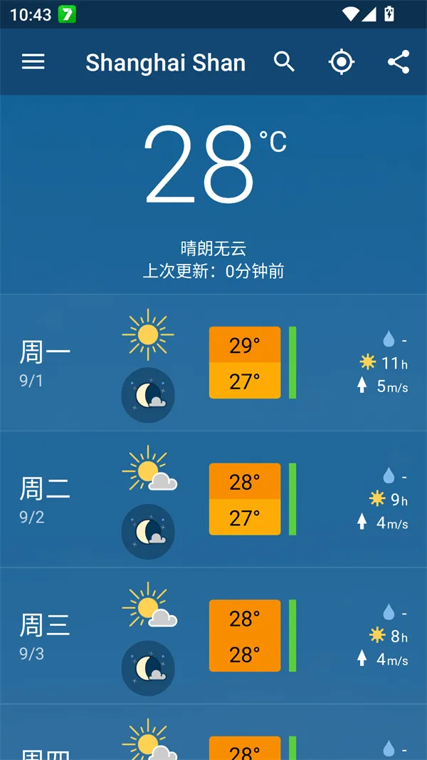 meteoblue(天气预测软件) meteoblue(天气预测软件)