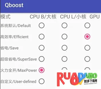 Qboost