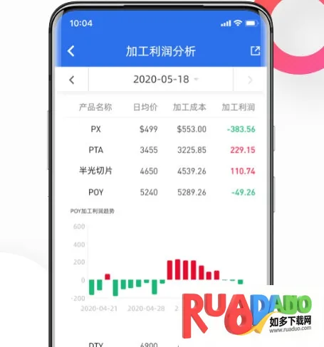 化纤邦2026最新版本