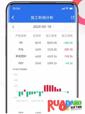 化纤邦2026最新版本