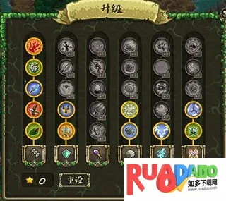 王国保卫战3起源