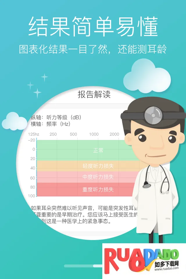 灯塔听力测试2026最新版本 灯塔听力测试2026最新版本