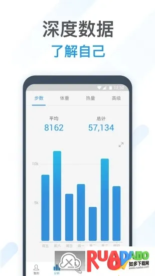 春雨计步器 春雨计步器