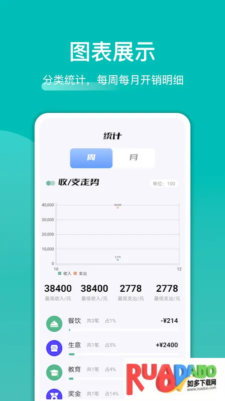 卡片记账2026官方正版