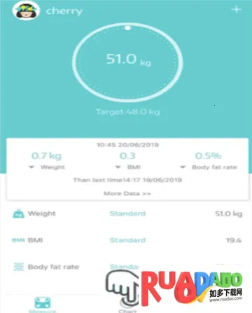 Fitdays体脂测量软件