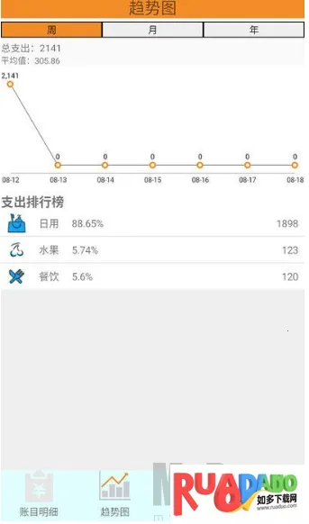 踏雪手账安卓版手机版