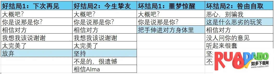 电梯惊魂2026下载