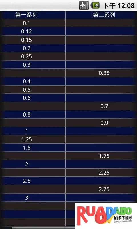 齿轮设计计算器2026官方正版