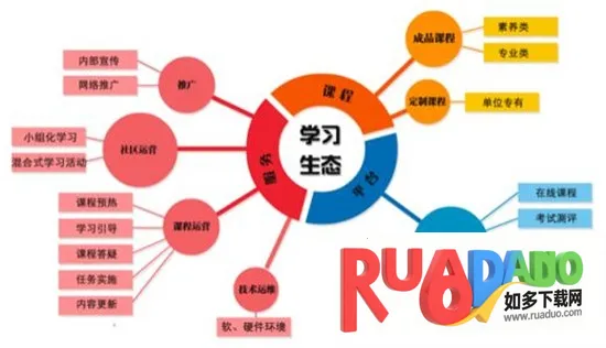 云课堂智慧职教2026官方最新版本
