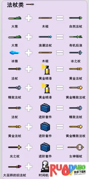 元气骑士池鹭内置菜单版 元气骑士池鹭内置菜单版