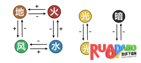 阿瓦贝尔战纪2026最新版本 阿瓦贝尔战纪2026最新版本