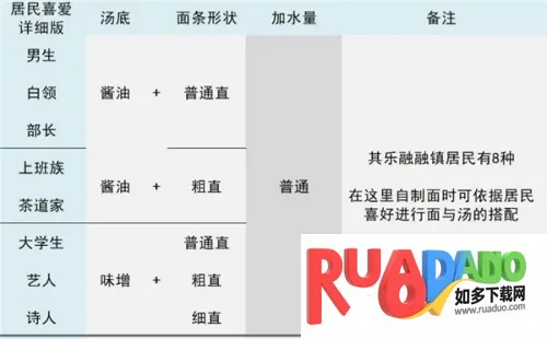 ������Ϸ����2026�ٷ�����