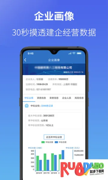 ����ͨ����