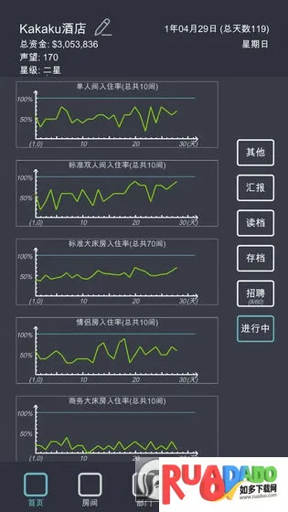 模拟经营我的酒店 模拟经营我的酒店