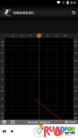 知唱音域仪破解app 知唱音域仪破解app
