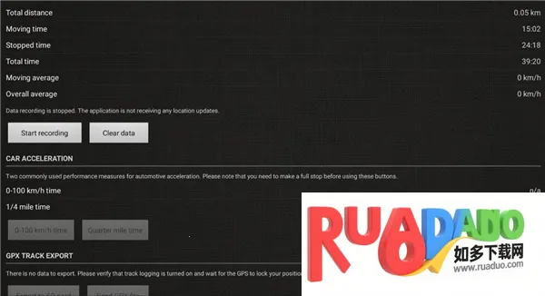 GPS������