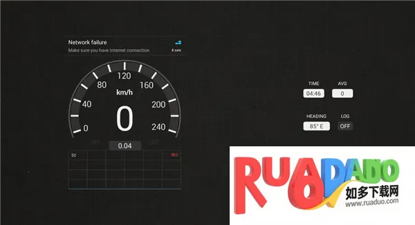 GPS������