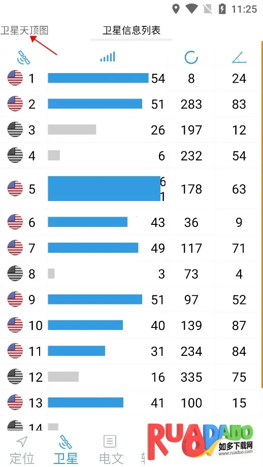 ������app��׿������