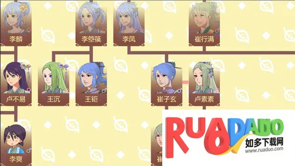 Ů�۵��ճ�rogue������