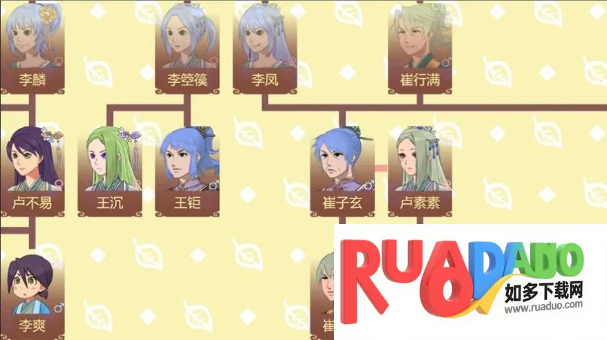 Ů�۵��ճ�rogue������