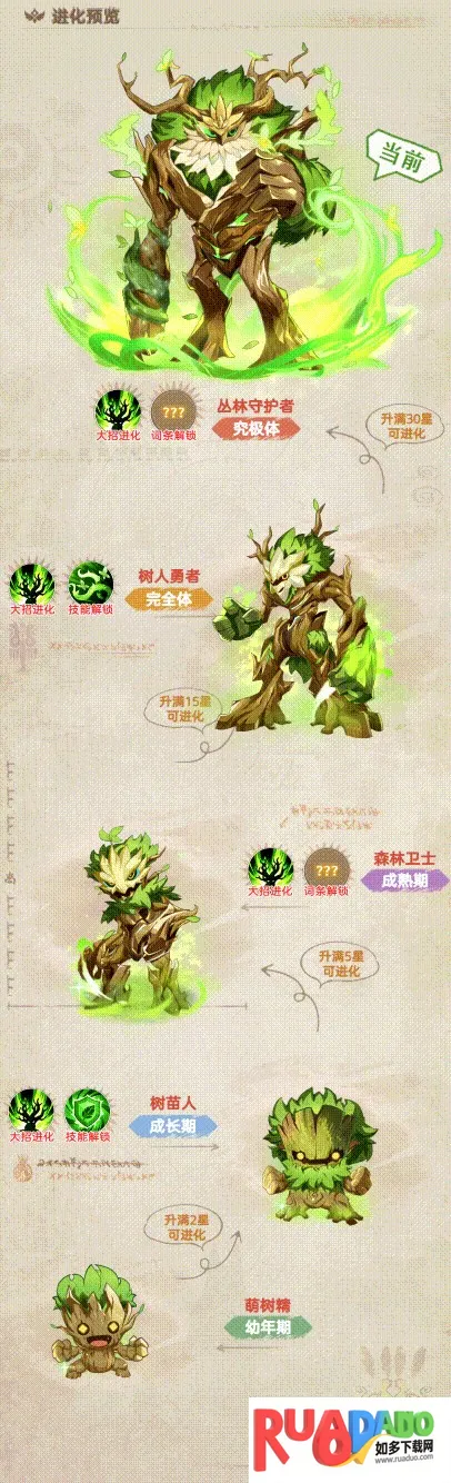 帕瓦勇者传说(幻宠养成冒险游) 帕瓦勇者传说(幻宠养成冒险游)