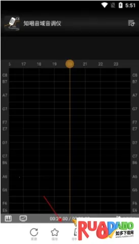 ֪�������������ƽ��