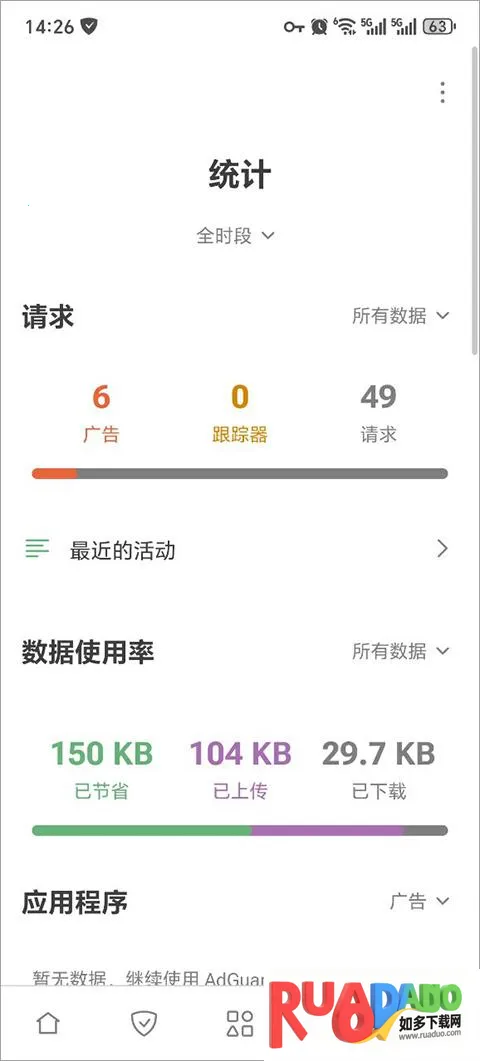 adguard��׿�����ƽ��