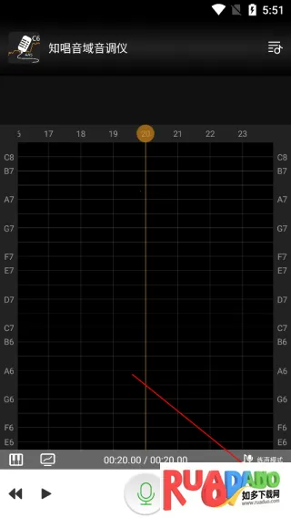 ֪������������3.0.2�ƽ��