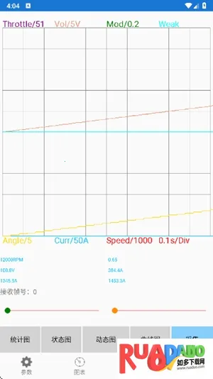 �Ͼ�Զ�����(�������Ƽ������)