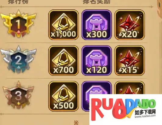 洛伊的移动要塞手游破解版 洛伊的移动要塞手游破解版