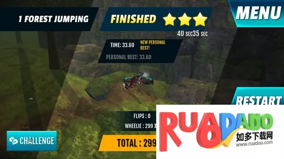 �����ؼ�Ħ�г���׿������