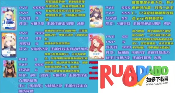 禁域战姬官方正版下载 禁域战姬官方正版下载