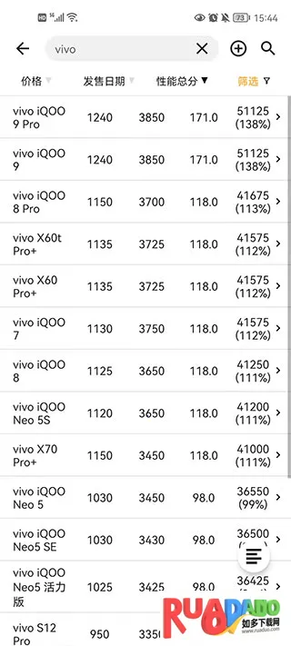 �ֻ��������а�app�ٷ���(�ֻ����ܲ�ѯ)