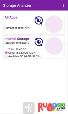 Storage Analyzer�����ֻ���