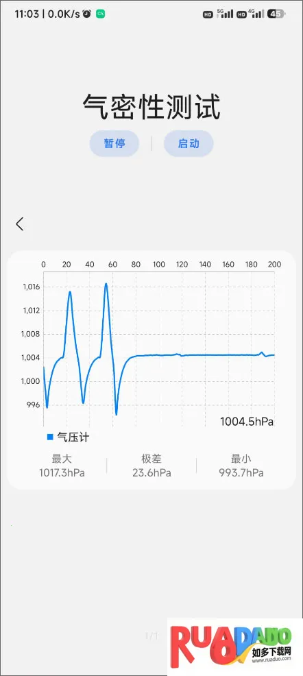 samhelper气密性测试