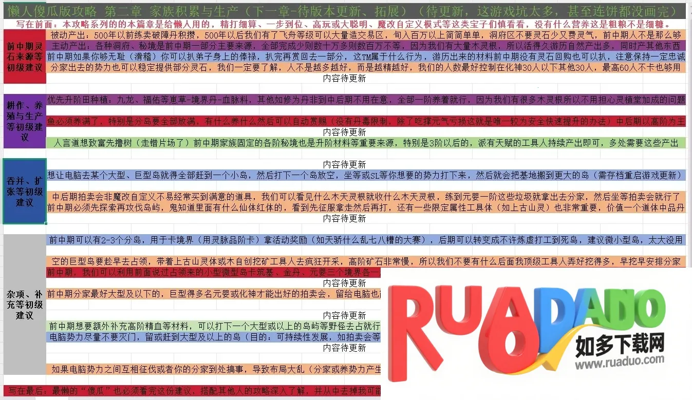 修仙家族模拟器破解版