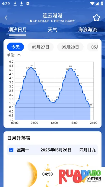 潮汐时间表(海域活动助手)