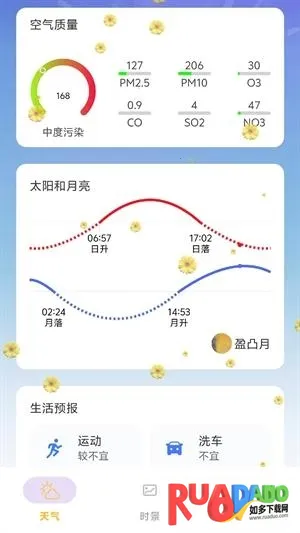 繁花天气预报2026最新版本