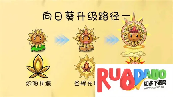 PVZGS植物大战僵尸共生版2026官方正版
