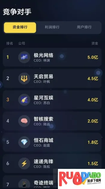 数字帝国互联网大亨2026下载