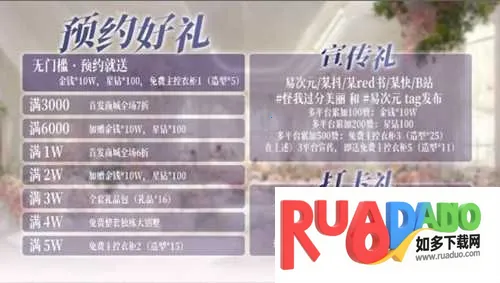 怪我过分美丽(娱乐圈养成游戏)