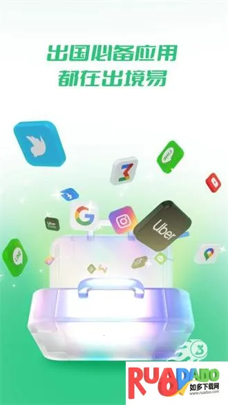 出境易(跨境服务软件)