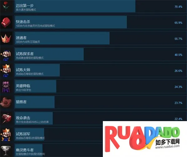 蔷薇的夜宴2蓝玉石2026下载安装