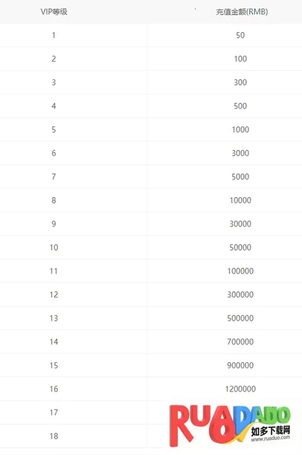 指尖决斗家2026下载
